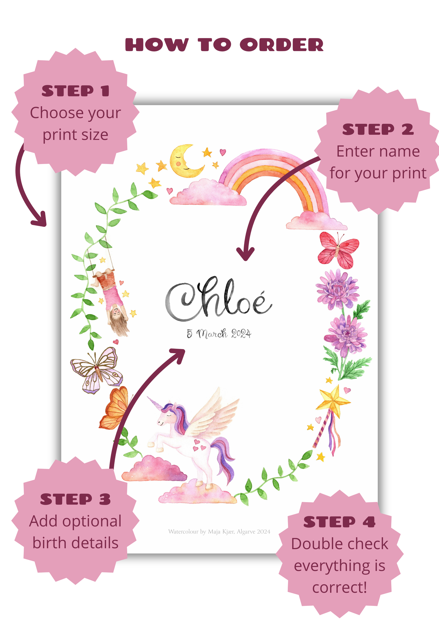 Guide on how to customise your name print