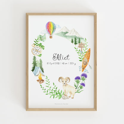 Adventure name & birth print | Zodiac sign Aries