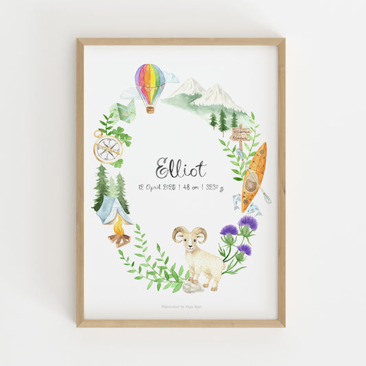 Adventure name & birth print | Zodiac sign Aries