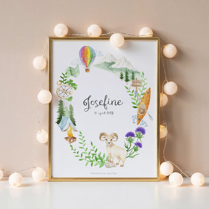 Framed Aries zodiac poster with custom name for children, surrounded by string lights.