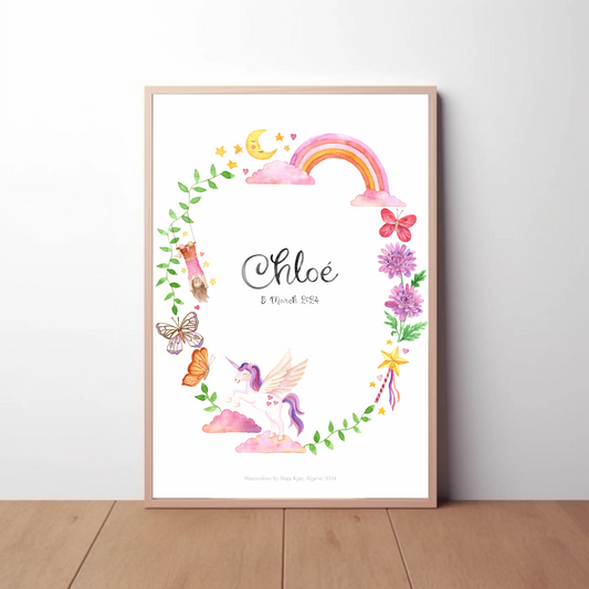 Watercolour name poster for baby girl with rainbows and unicorns