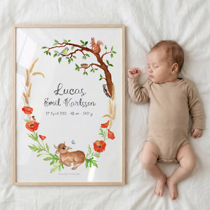 Taurus name & birth print