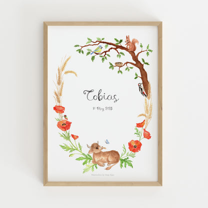 Taurus name & birth print